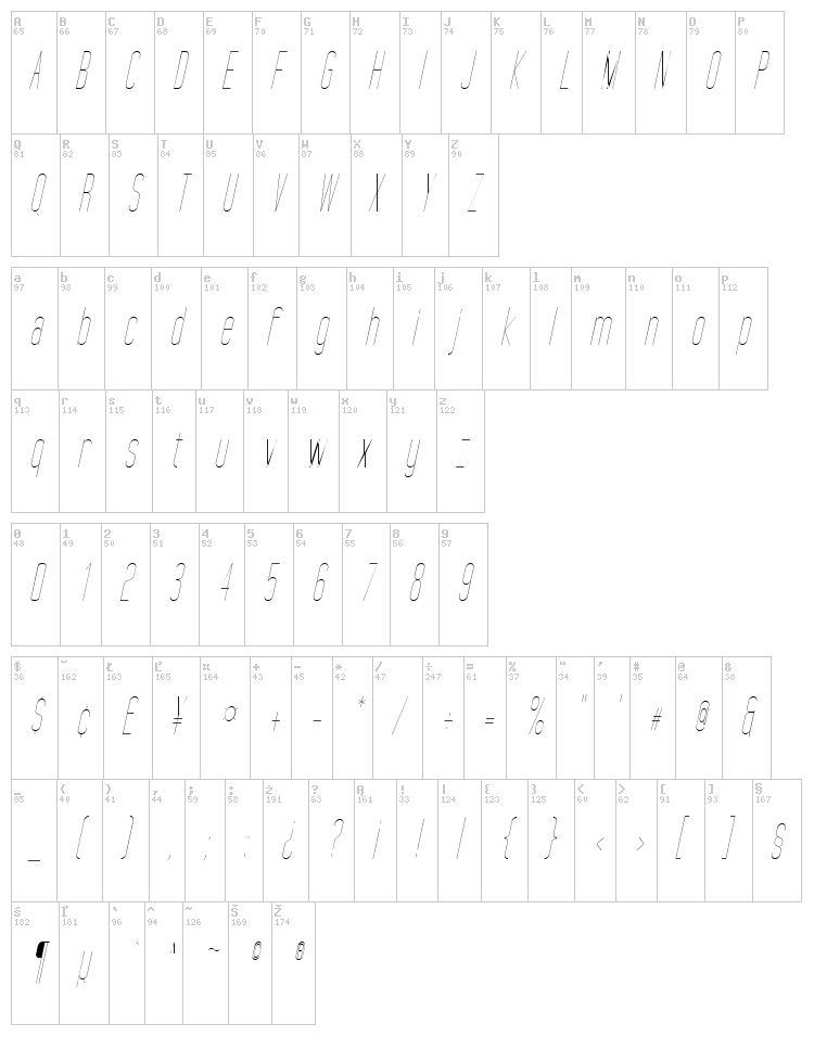 Tall Films font map